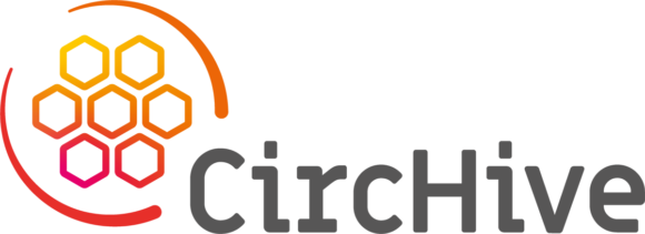  CircHive stakeholder survey